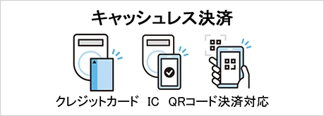 キャッシュレス決済